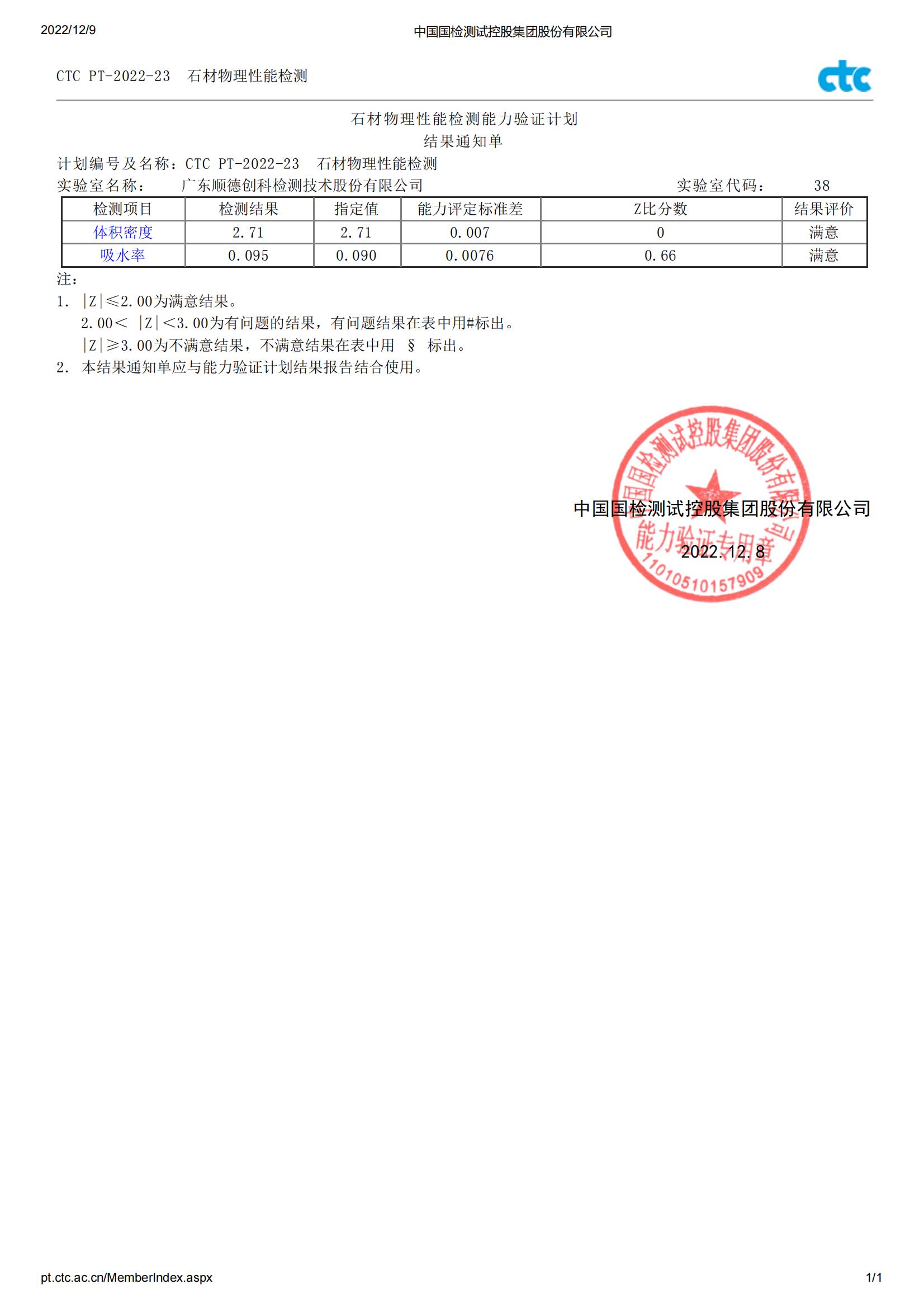 吸水率、體積密度-能力驗證結(jié)果通知單.jpg